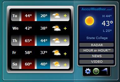 AccuWeather Forecast и Radar