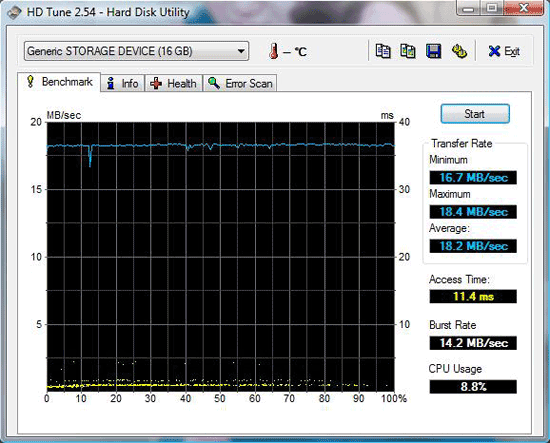 16Гб A-DATA SDHC в Dell