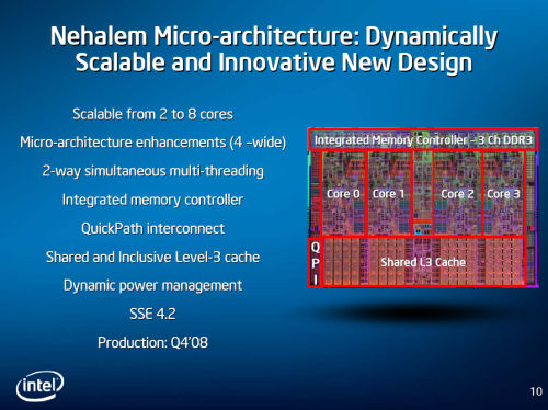 Six-core Intel processors