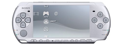 PlayStation Portable