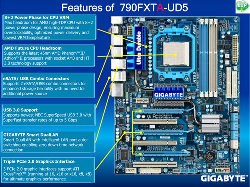 Gigabyte с USB 3.0 и с SATA 6Gbps