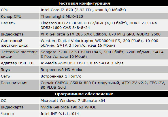 USB 3.0