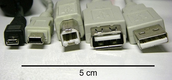 Типы USB
