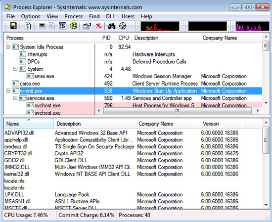 Process Explorer