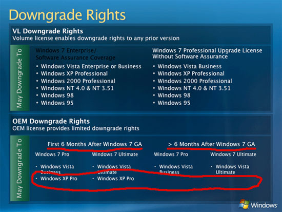 Windows 7 Downgrade