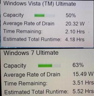 Microsoft: Windows 7 превосходит Vista в плане времени работы от батарей