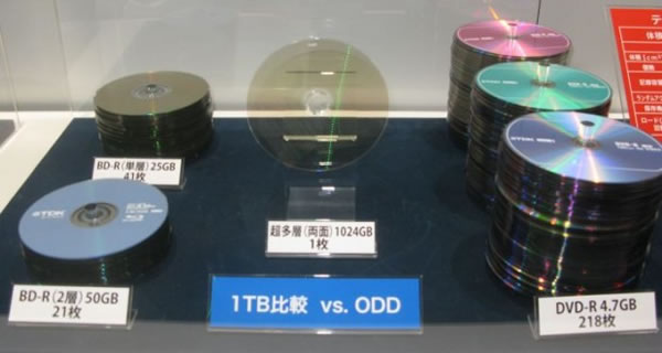 TDK представила оптический диск объемом в 1 ТБ