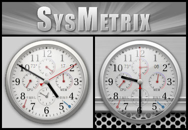 SysMetrix