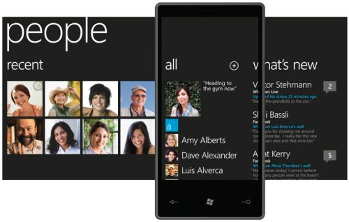 Старт продаж смартфонов на Windows Phone 7 провалился