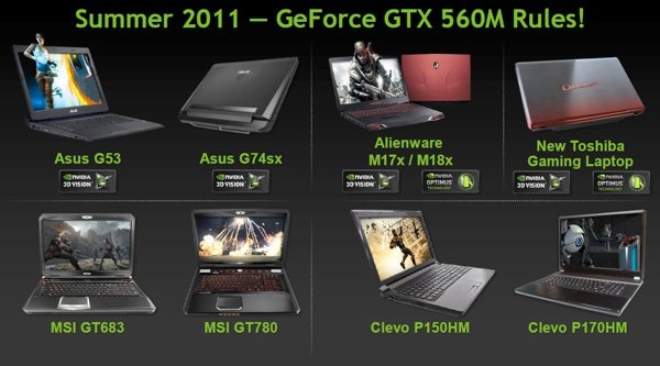 Nvidia GeForce GTX 560M для игровых лэптопов
