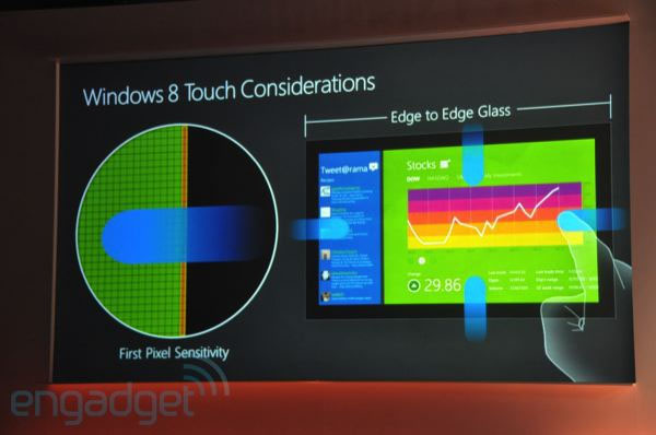 Microsoft рассказала о требованиях Windows 8 к оборудованию
