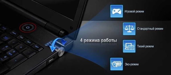 Обзор Samsung Series 7 Gamer