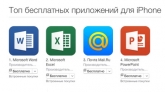 Приложения Office на верхушке рейтингов в App Store