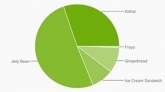 Jelly Bean - самая популярная версия Android