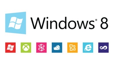 Кнопка Пуск из Windows 8.1 показана в видео