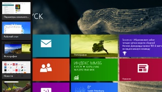 windows 8 panel off