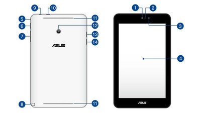 Asus рассекретила новый планшет на Windows 8.1