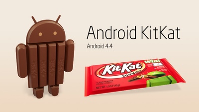 Ориентировочная дата выхода Android 4.4 KitKat