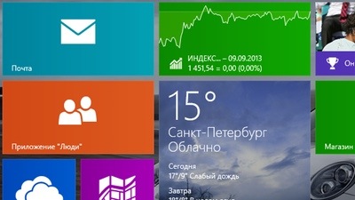 Windows RT 8.1 уже готова