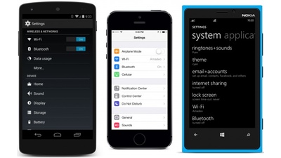 Королевство смартфонов: настройки Android, iOS и Windows Phone