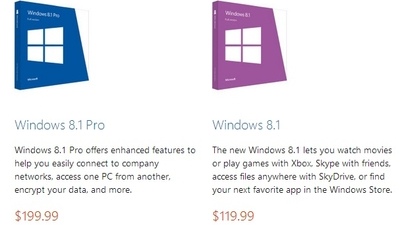 Microsoft открыла прием предзаказов на Windows 8.1