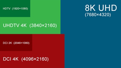 Windows 9 получит поддержку экранов 8K