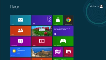 Настройка входа в Windows 8