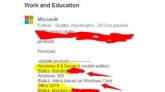 Облачная ОС Microsoft получит название Windows 365