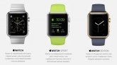 iOS 8.2 получила поддержку умных часов Apple Watch