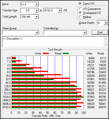 128Гб Memoright SSD