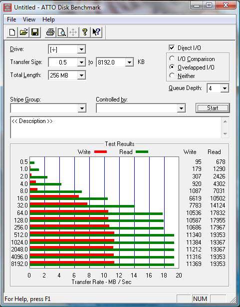 16Гб A-DATA SDHC