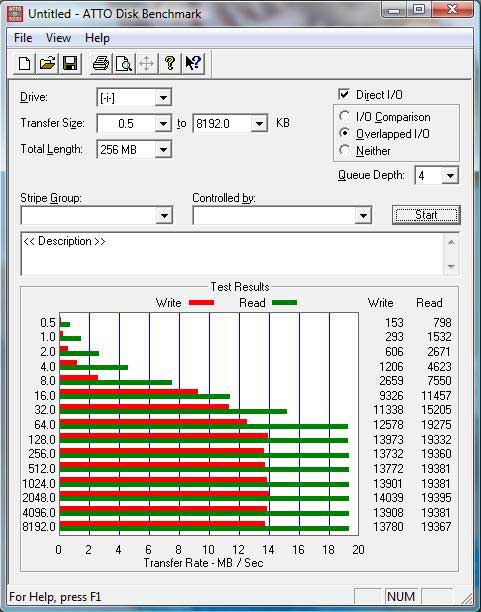 8Гб Transcend SDHC